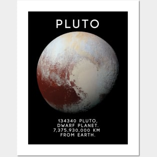 Pluto Posters and Art